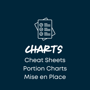 Restaurant Charts